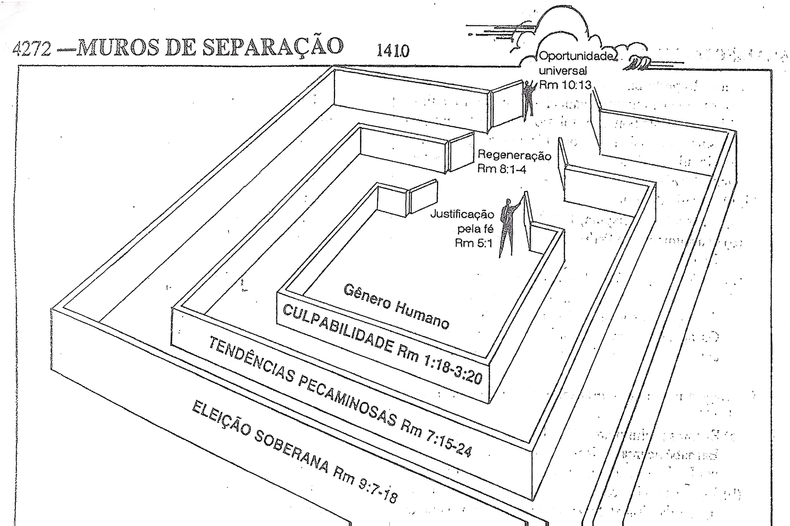 filhos prodigo